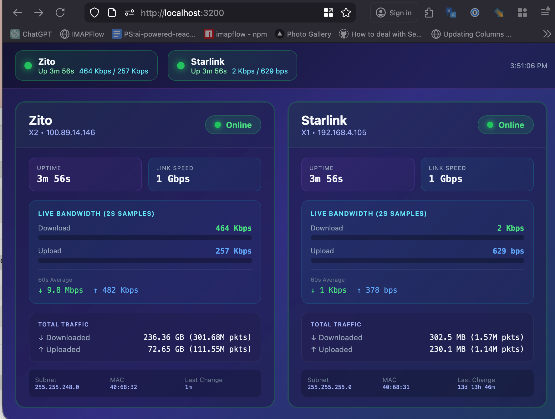 ISP Status Dashboard Running