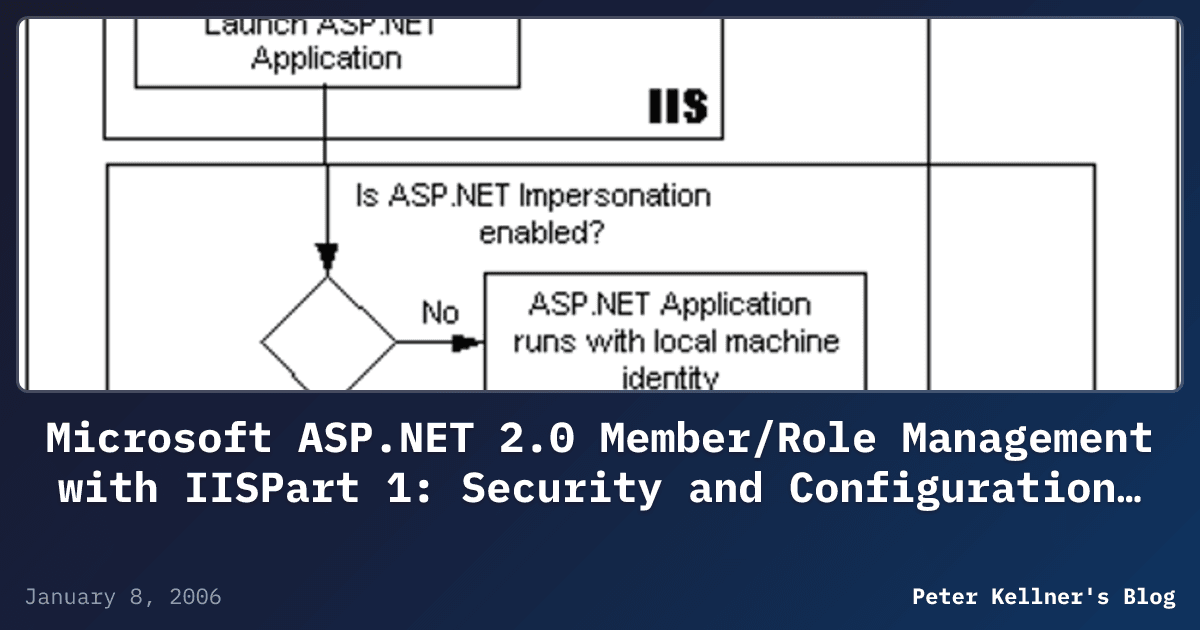Microsoft ASP.NET 2.0 Member/Role Management with IISPart 1: Security ...
